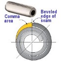 Image - Engineer's Toolbox:<br>Fasteners: Clever seam design makes coiled pin a perfect hinge