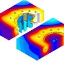 Image - Mike Likes: <br>3D simulation for injection molding