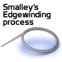 Image - Mike Likes: <br>Smalley's unique Edgewinding process: Ideal for stainless, special alloys from prototyping to production