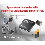 Image - Spin motors in minutes with sensorless, brushless DC motor drivers