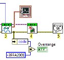 Image - Engineer's Toolbox: <br>Top 5 LabVIEW rookie mistakes