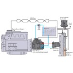 Image - Product Spotlight: <br>Fan drive control with reversing and zero-speed capability