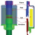 Image - Engineer's Toolbox: <br>Understanding actuators