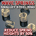 Image - Mike Likes: <br>Reduce spring height by 50 percent