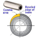 Image - Engineer's Toolbox: <br>Clever seam design makes coiled pin a perfect hinge