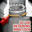 Image - Products: <br>ID/OD retaining ring lock