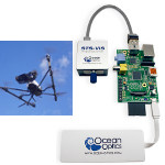 Image - Mike Likes: <br>Integrate spectral sensing into robotics, unmanned vehicles