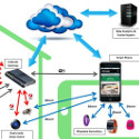 Image - Bluetooth and ZigBee: A new standards war brewing?