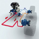 Image - Engineer's Toolbox - Mobile Machines: <br>Options for driving hydraulic pumps