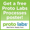 Image - Cool Tools: Proto Labs Processes Poster