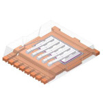 Image - Product: High-current automotive MOSFETs