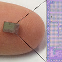 Image - New technology may double radio frequency data capacity