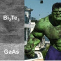 Image - How defects can 'Hulk-up' materials