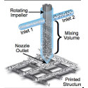 Image - Advances in multimaterial printheads pave way for next frontier in 3D printing