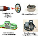 Image - Engineer's Toolbox: <br>Increasing munitions precision through fuze and power technologies