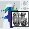 Image - Engineer's Toolbox: <br>New seal design for small spherical roller bearings makes a big difference