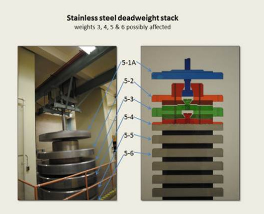 Weight Stack Assembly Instructions.pdf Designfax β Technology for OEM Design Engineers