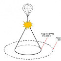 Image - Engineer's Toolbox: <br>Army flare with parachute is greatly improved thanks to bright idea