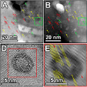 Image - How nanotech may revolutionize future engines