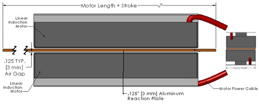 ecoflow delta 2 bag EcoFlow DELTA Max Extra Battery Bag main image 1
