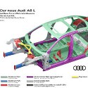 Image - Wheels: <br>Milestones in lightweight design -- New mix of materials for Audi A8 space frame