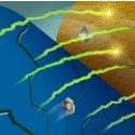 Image - Scientists identify chemical causes of lithium-ion battery 'capacity fade'