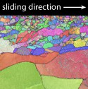 Image - Predicting the limits of friction on metals