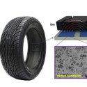 Image - Printed sensors monitor tire wear in real time