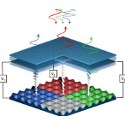 Image - New display tech could bring 'drastically' higher resolution to your phone and TV