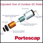 Image - Speed-torque characteristics of DC motors by Portescap