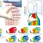 Image - Fastest way to dry your hands? FloEFD investigates