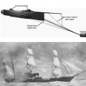 Image - Mystery of Civil War sub crew deaths solved scientifically?