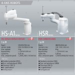 Image - New DENSO robot product catalog