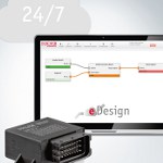 Image - Easy programming for hydraulic proportional controls