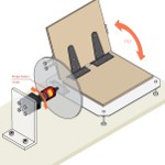 Image - Engineer's Toolbox: Hinge fatigue testing