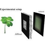 Image - Lensless camera creates detailed 3D images from a single 2D image