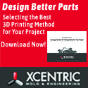 Image - Leverage the Best 3D Printing Method for Your Project
