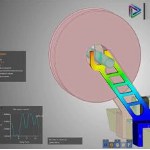 Image - Breakthrough technology shatters speed barrier for engineering simulation software