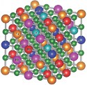 Image - Hardest, most heat-tolerant carbides possibly discovered -- could disrupt industries from machinery to aerospace