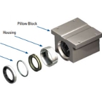 Image - Top Tech Tip: Specifying self-lubricating bearings for linear motion systems