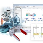 Image - MapleSim 2019: More tools for creating digital twins and other system-level modeling