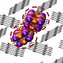 Image - New experiments show dramatic increase in solar cell output