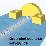 Image - Multiphysics simulation for 5G, IOT, vehicle radar