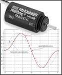 Image - Engineer's Toolbox: <br>Microstepping's myths and realities