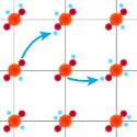 Image - Scientists find a superconductivity secret