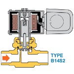 Image - HVACR Tech Tip: How to correctly size solenoid valves