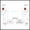 Image - 'Poor man's qubit' can solve quantum problems without going quantum