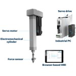 Image - Electromechanical kit for easy joining applications