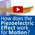Image - Why all piezo motors are NOT created equal