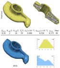 Image - Better and faster meshes: Automating complex 3D modeling